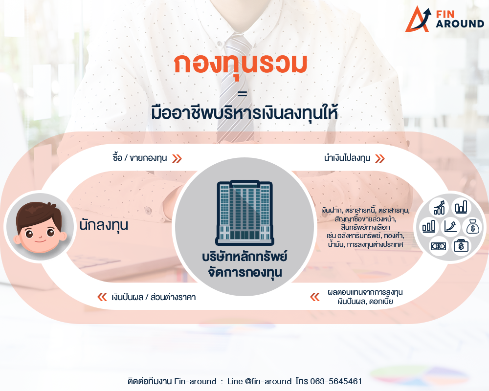 งาน14
