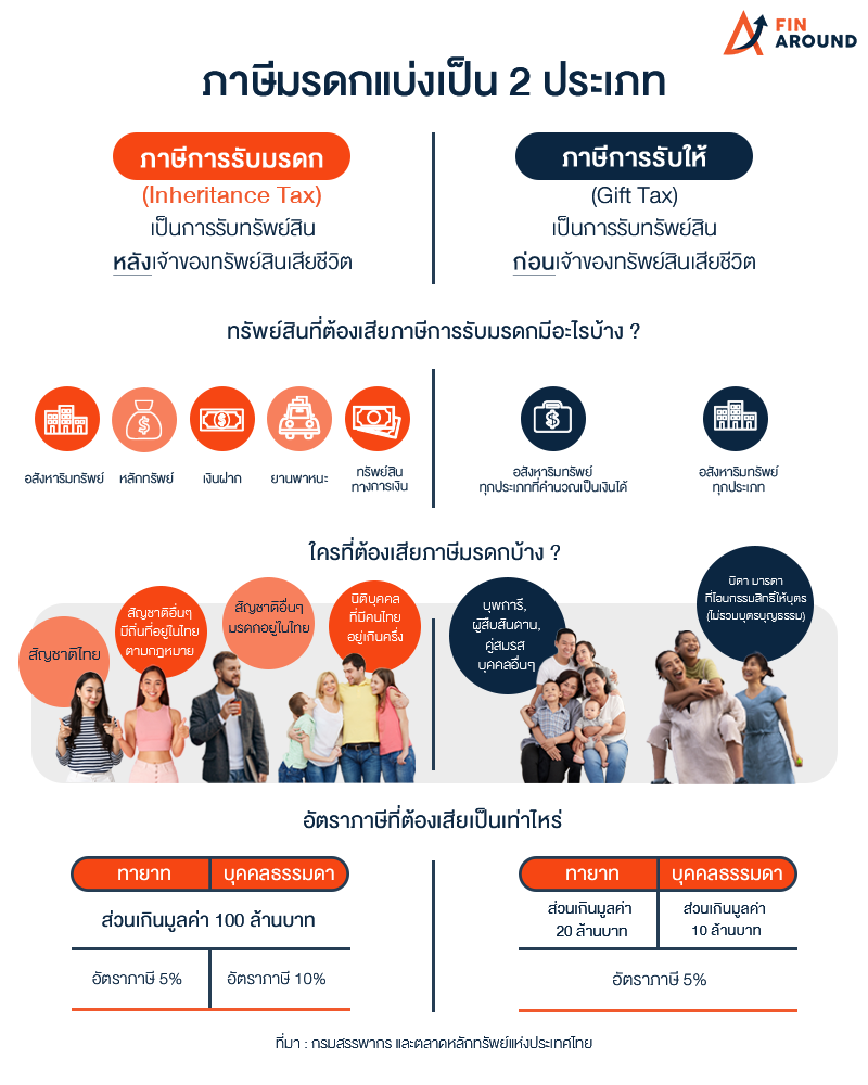 งาน18.1