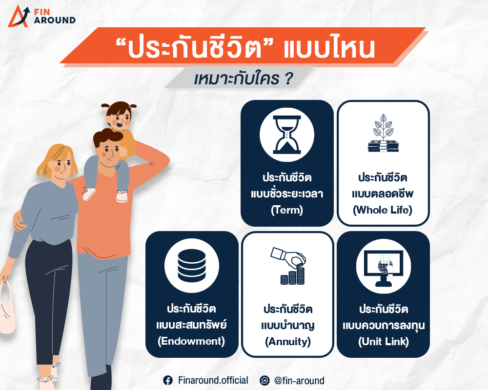 งาน4.1