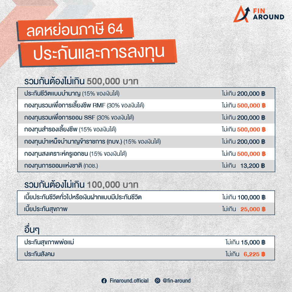 งาน4.3
