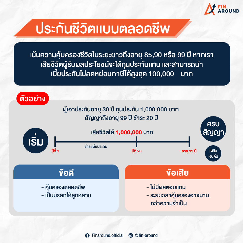 งาน4.3