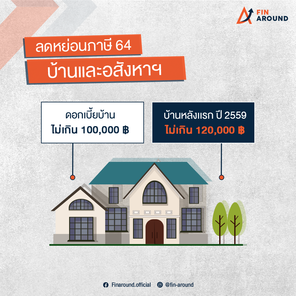 งาน4.4