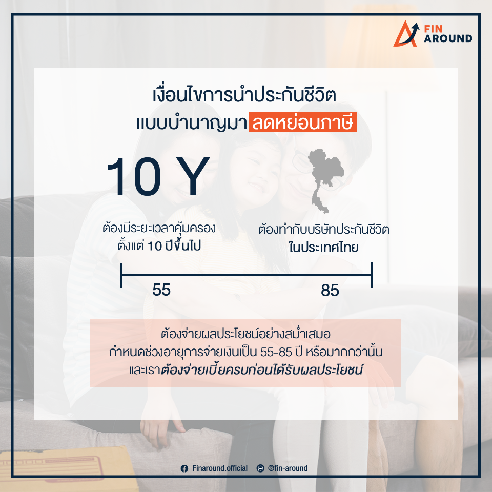 งาน8.10