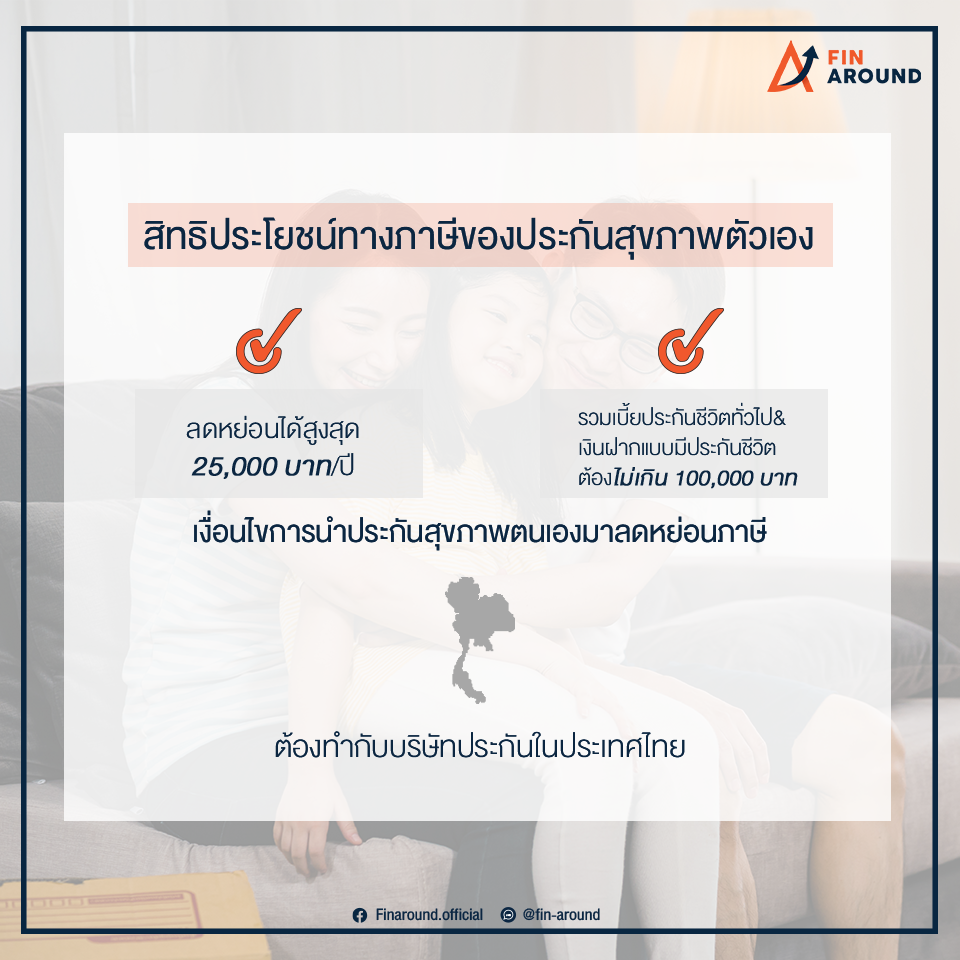 งาน8.12