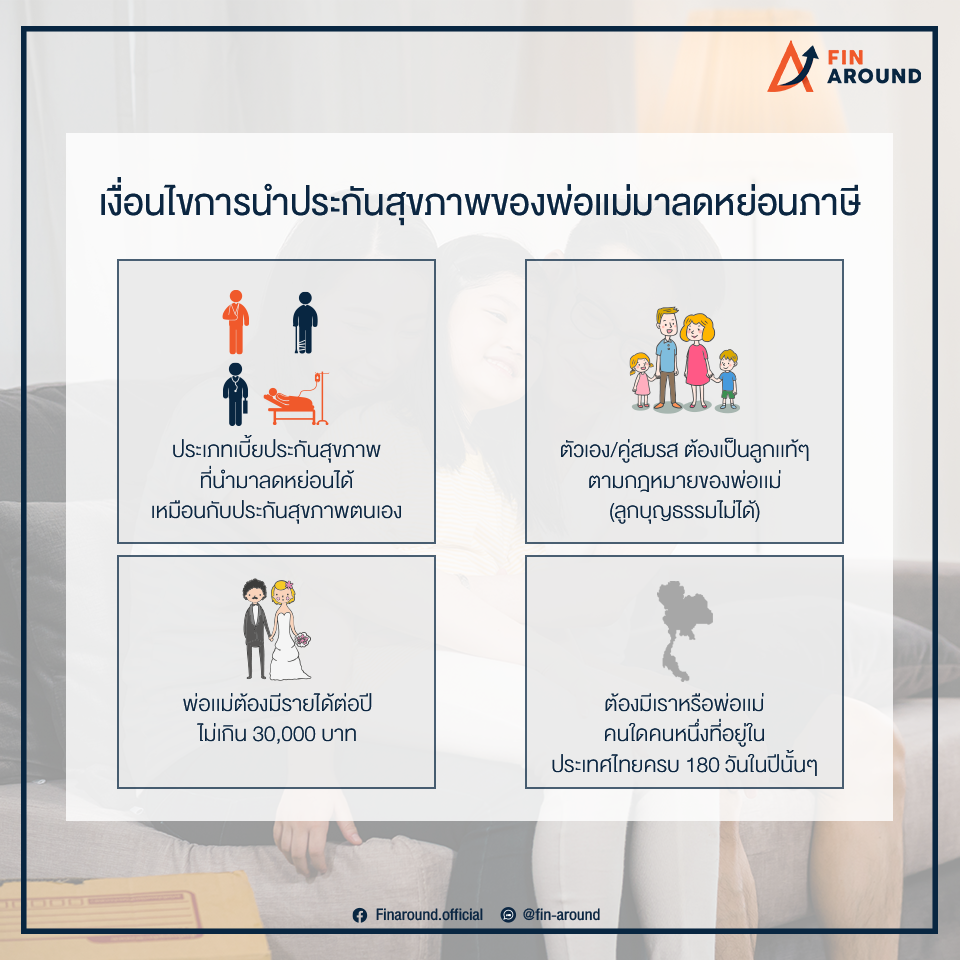งาน8.14