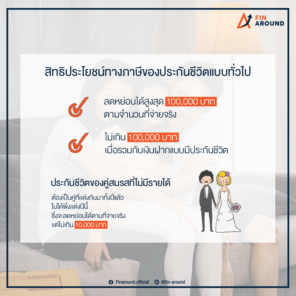งาน8.4