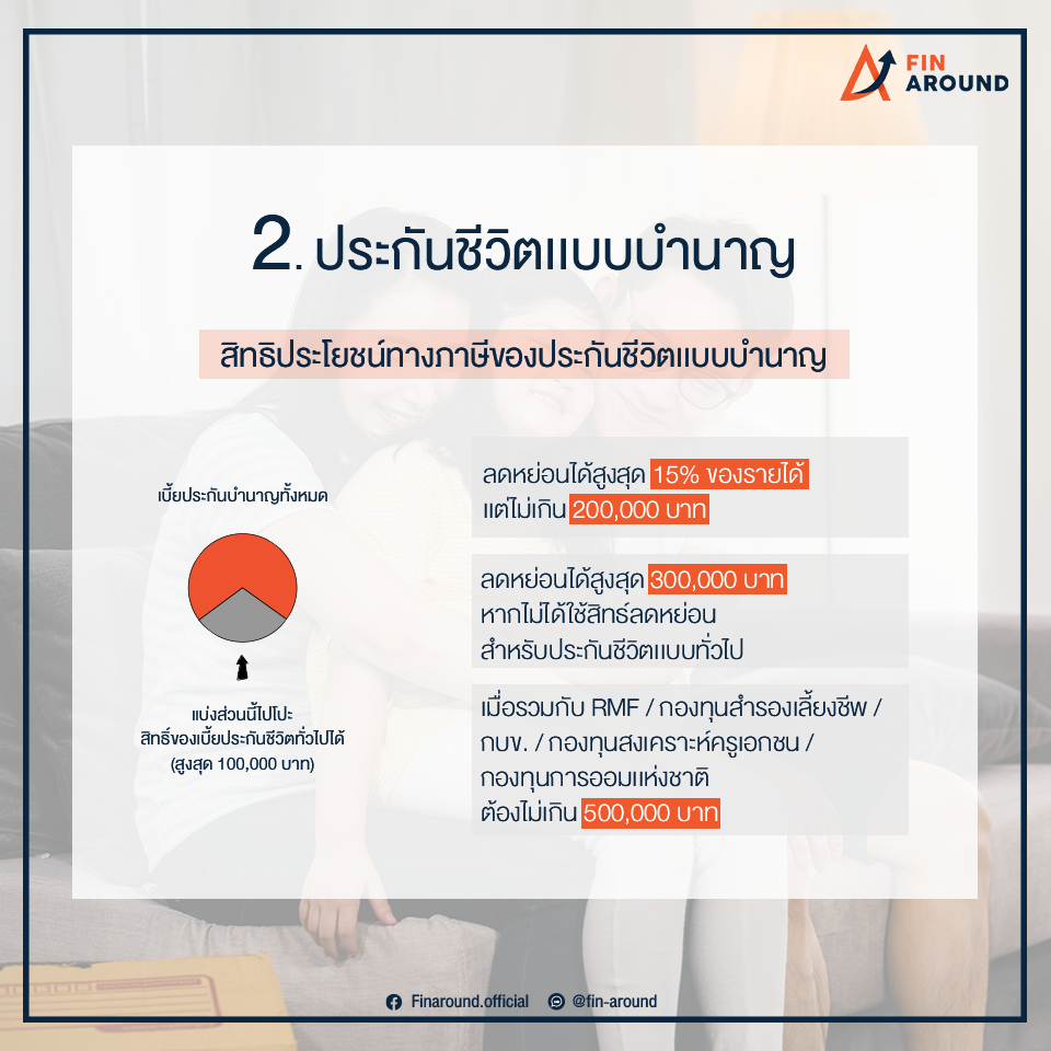 งาน8.9