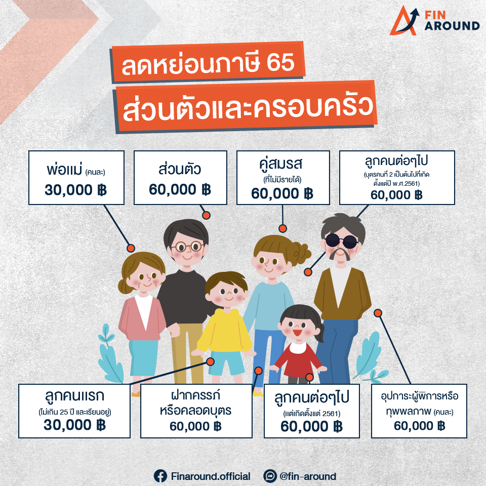ค่าลดหย่อนภาษี 2
